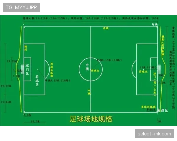 足球回传规则详解：判罚依据与裁判执行标准解析