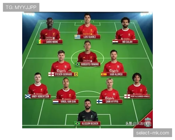 利物浦阵容深度是否足够，能否支撑多线作战与赛季后程竞争