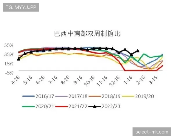 切尔西关键战表现波动，对赛季竞争格局影响逐渐显现