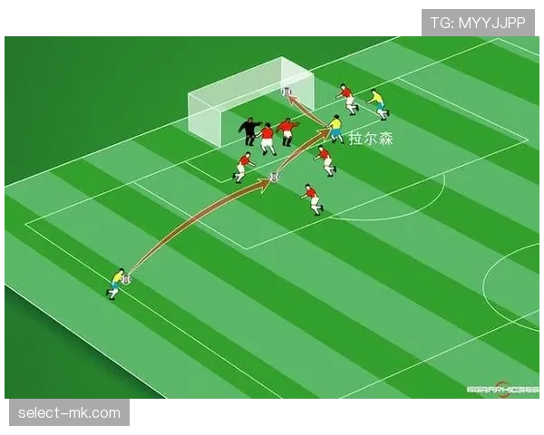 门将规则：何时允许在禁区内用手触球的判定要点