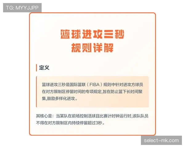 三秒区规则解析：进攻方在禁区内停留超时怎么判？