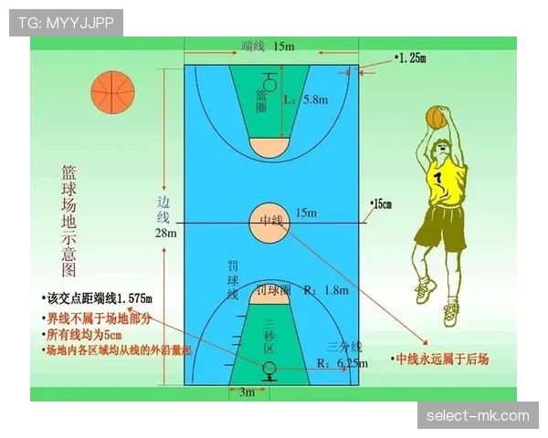 延误比赛违例在篮球规则中如何定义与判罚？