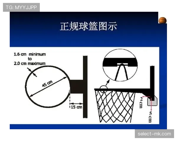 如何理解篮球中的“着地空间规则”？场地划分与犯规界定