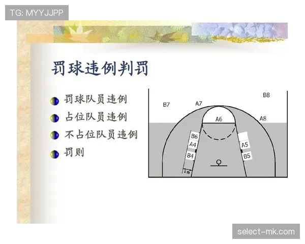 深入解析篮球规则中无球犯规的判定与罚则