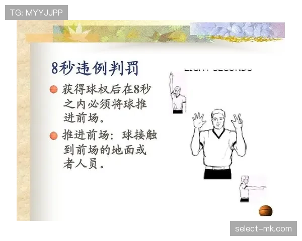 篮球比赛中的24秒违例规则：如何判定与执行？