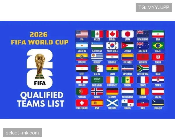 2026世界杯48支球队分组规则和晋级出线条件详解