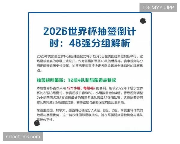 2026世界杯48队12小组赛制如何安排，小组前两名如何出线