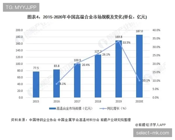 阿什拉夫冲刺速度与爆发力分析